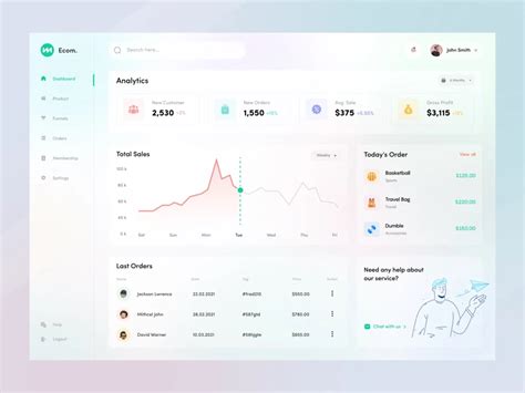 Image result for Web Application Development Platform