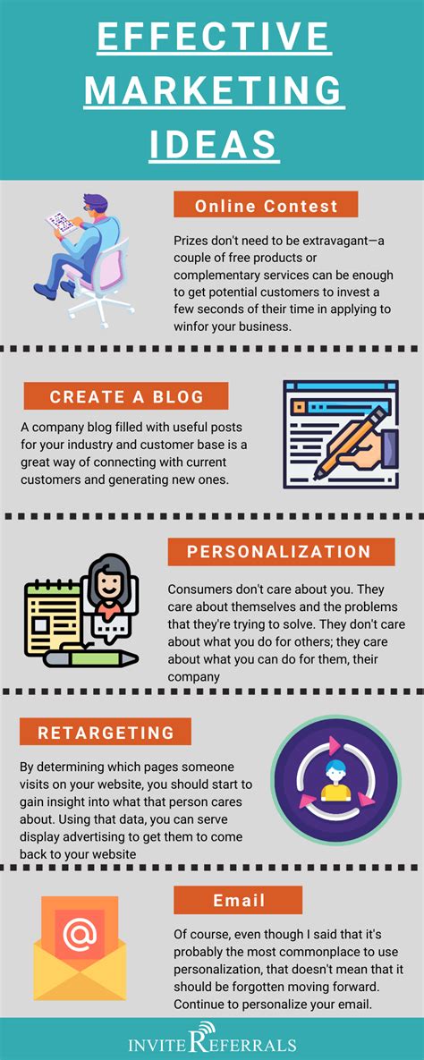 Marketing Tips Infographic 的图像结果