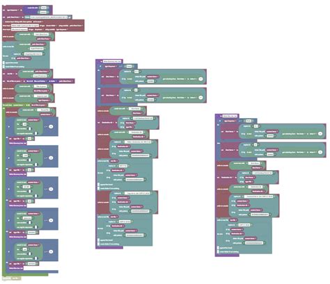 Image result for Script Automation Block