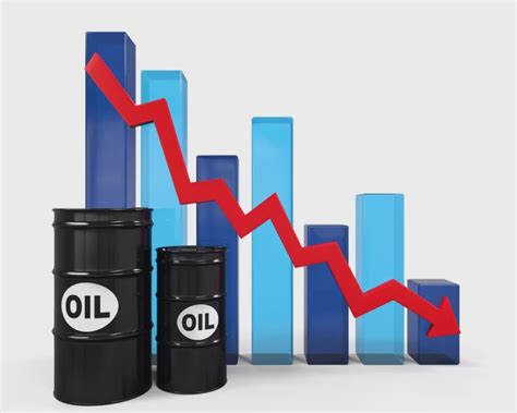 【国际油价5连涨后，首次下跌，油价已接近上涨标准 2018年已经调整了1】_草丁图书馆