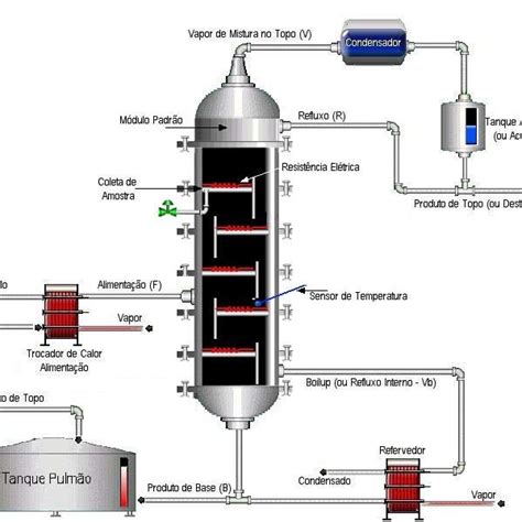Image result for Stacking Fault Defect