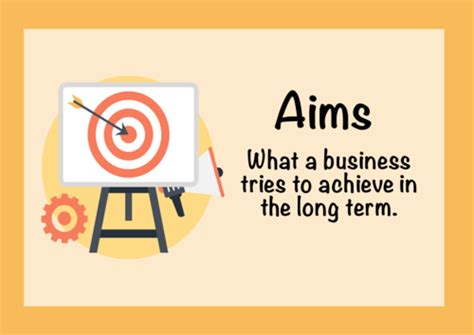 Business Studies Posters 的图像结果