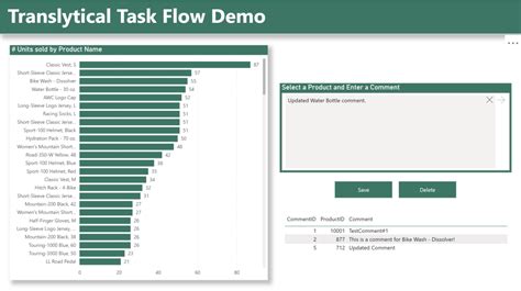Image result for Write Back in Excel From Power Bi Using Power Apps