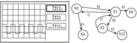 Architectural Proposal for Low-Cost Portable Digital Oscilloscopes ...