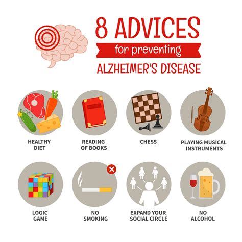 8 Proven Tips to Prevent Alzheimer’s: A Helpful Health Guide - 5 foods to prevent dementia