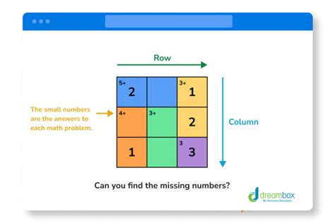 Image result for Math for Fun
