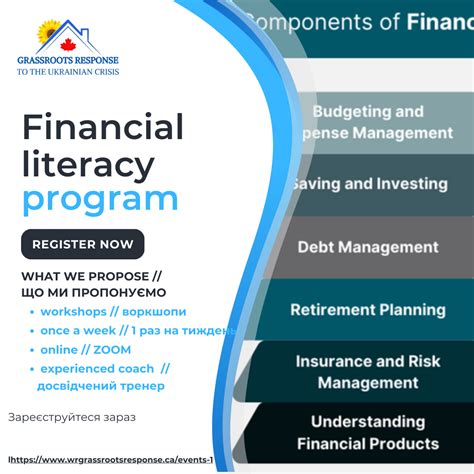 Financial Literacy Programs 的图像结果