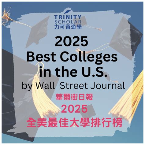 2025 WSJ US College Rankings -- A New Era of College Rankings