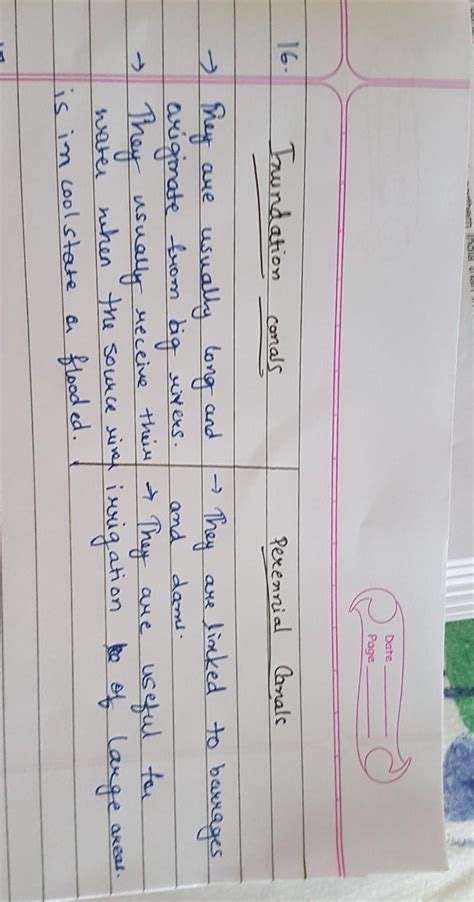 What is the main difference between inundation canals and perennial ...