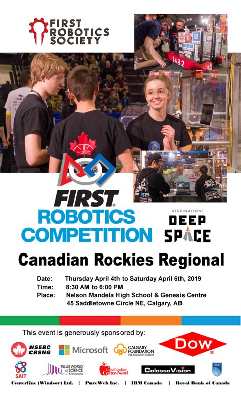 First Robotics Competition 2019 的图像结果