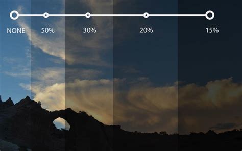 Image result for Window Tint Levels