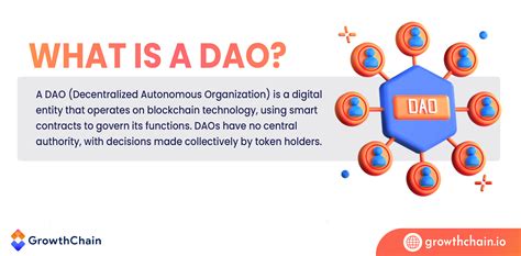 Exploring DAO Use Cases and Building Your Own DAO: A Comprehensive Guide