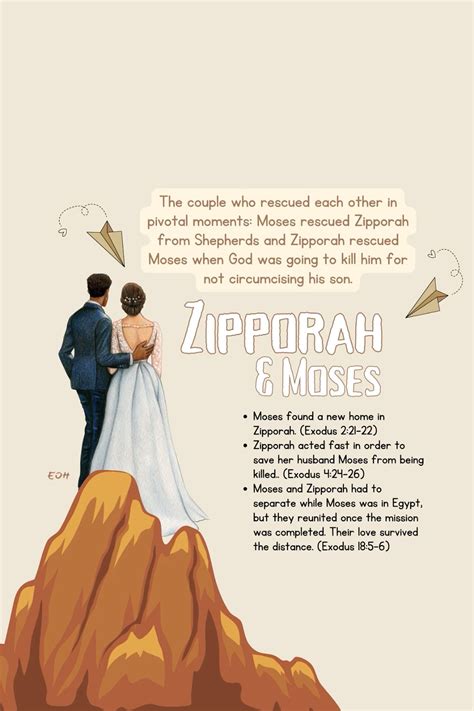 Couples in the Bible - Zipporah & Moses | Biblical marriage quotes, Christian bible study, Learn ... - who was zipporah in the bible