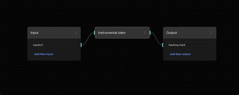 Image result for Free Instrumental Backing Tracks