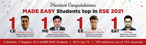 MADE EASY | India's Best Institute for IES, GATE, PSUs & IRMS Exams