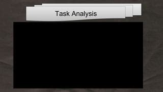 Image result for Task Analysis Chaining Procedure