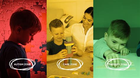 Image result for Change Language in Loop