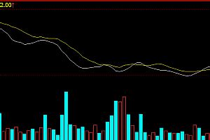 Image result for Quick Setting for Vol