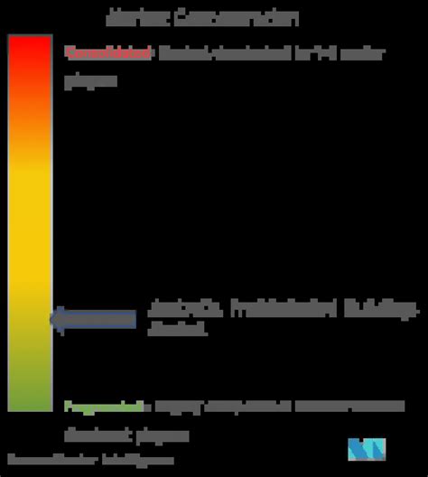 AMBIL SEKARANG