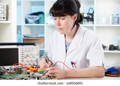 Electronic Equipments 的图像结果