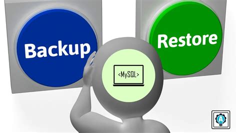 Image result for How to Backup and Restore MySQL Databases Using the Mysqldump Command