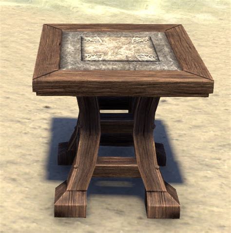Image result for Eso Drop Table