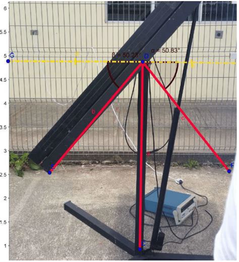 Image result for Working of Solar Tracking System