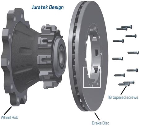Modified easy-fit brake disc for DAF CF and XF: Juratek
