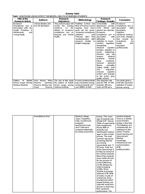 Image result for Dummy Coding Table