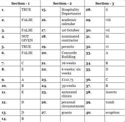 General Training Reading Mock Test- 5 - IELTS Mock Tests and Practice ...