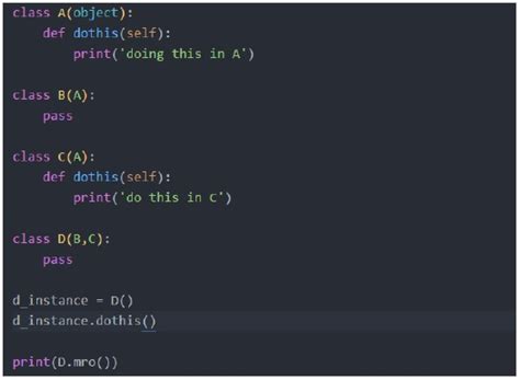 Python Inheritance and Polymorphism 的图像结果