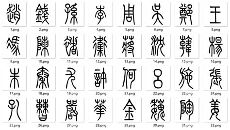 Design and Implementation of Dongba Character Font Style Transfer Model ...