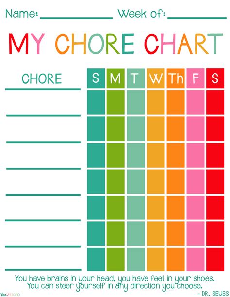Free Printable Chore Charts for Kids! | Chore chart kids, Chore chart ...