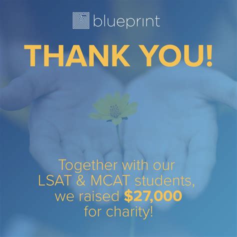 Blueprint Test Prep on LinkedIn: #lsat #mcat #prelaw #premed #highereducation #support #primeday