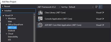 ASP.NET SharePoint 的图像结果