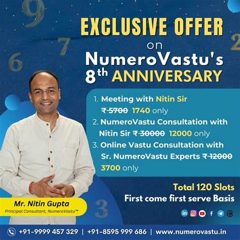 NumeroVastu | Consultation & Courses | Vastu | Numerology | Astrology