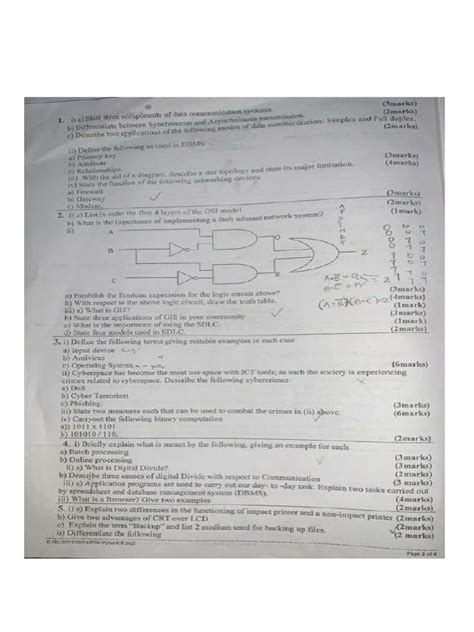 Image result for Model Paper ICT