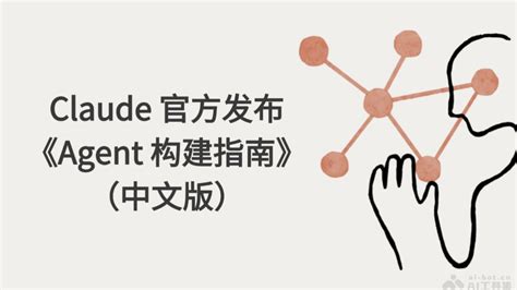 Image result for Claude Developer Conference Agent