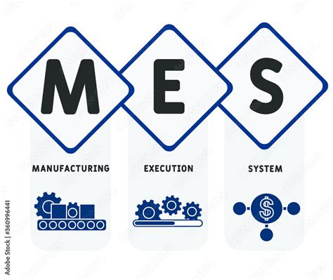 MES System Vector 的图像结果