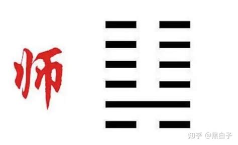 读懂易经读懂中华文化（13）第七卦师卦 - 知乎