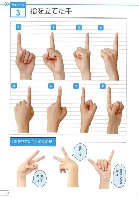 Image result for Anime Hand Tutorial