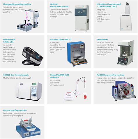 Image result for Process Technology Model Qm35429