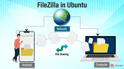 Image result for FileZilla Path