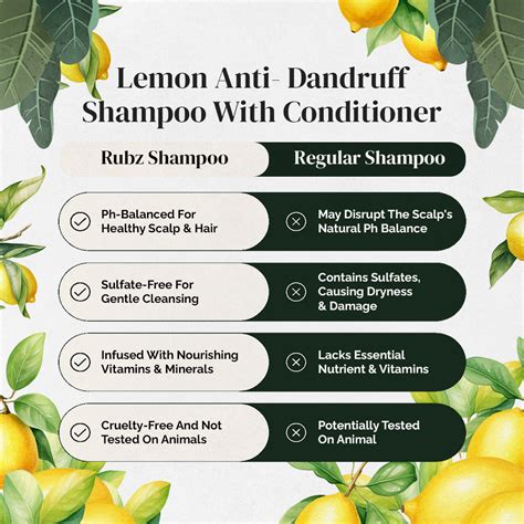 Rubz Lemon Anti-Dandruff Shampoo with Conditioner (2 in 1) | With the