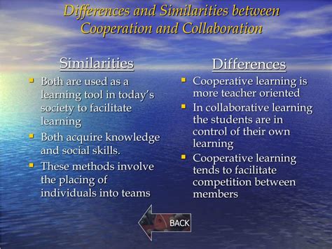 Co-operative Partner 的图像结果