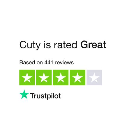 Cuty Reviews | Read Customer Service Reviews of cuty.io | 2 of 11