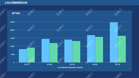 Image result for JavaScript Project Samples