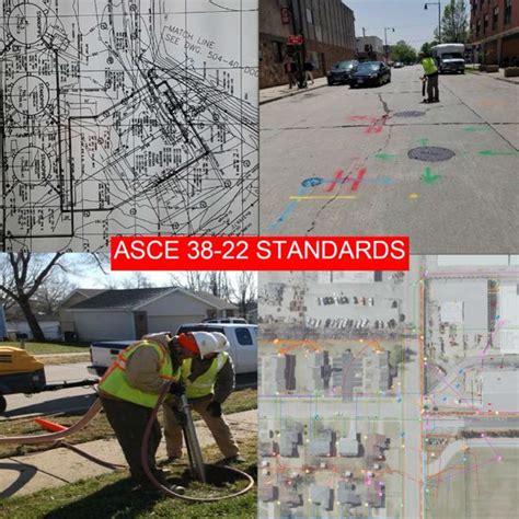 Image result for Subsurface Utility Investigation Tools