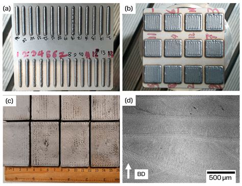 Effect of Different Post-Processing Thermal Treatments on the Fracture ...