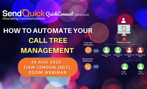 Image result for Call Tree Software